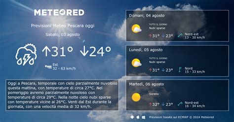 meteo a faggiano 10 giorni|Previsioni Meteo Faggiano